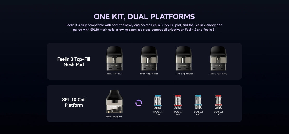 Nevoks Feelin 3 Pod Kit – Mesh Coils - Coffee and Vape Shop South Africa