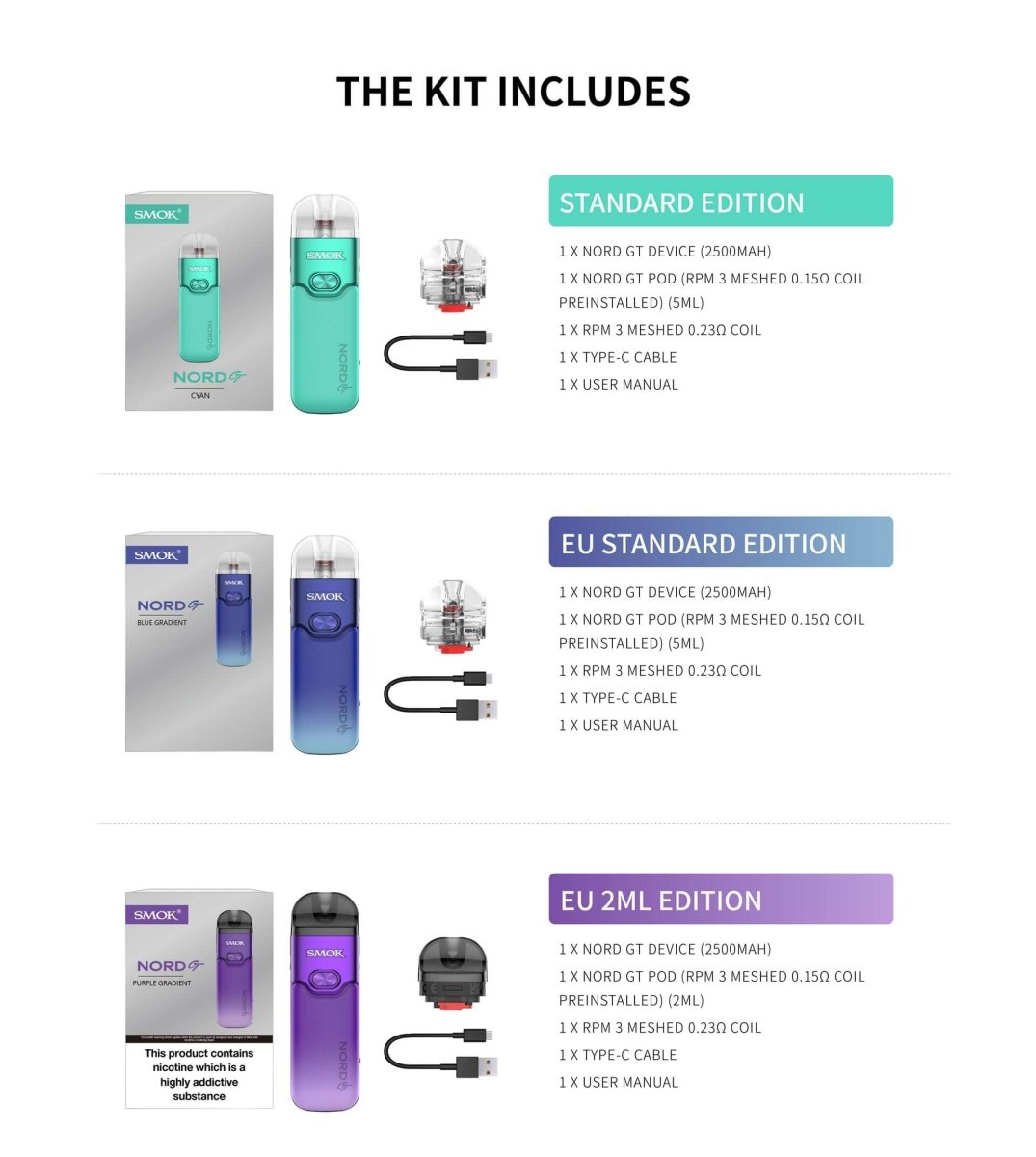 SMOK Nord GT Kit: Unleash Power, Style, and Customization - Coffee and Vape Shop South Africa